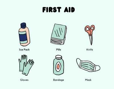 First Aid CPR Training